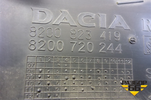 Обшивка стойки центральная нижняя правая (8200720244) для Renault Sandero с 2009-2014г (Сандеро)