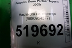Накладка на торпедо (9680954377) для Peugeot Partner Tepee с 2008г (Партнер Типпи)