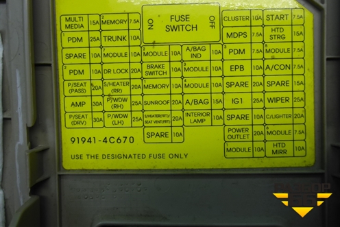 Накладка на торпедо под рулём для Kia Optima с 2010-2015г (Оптима 3)
