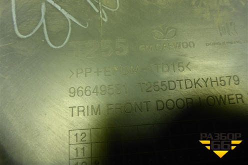 Обшивка двери передней правой под электрику (96649581) для Chevrolet Aveo (T250) с 2005-2011 (Авео Т250)