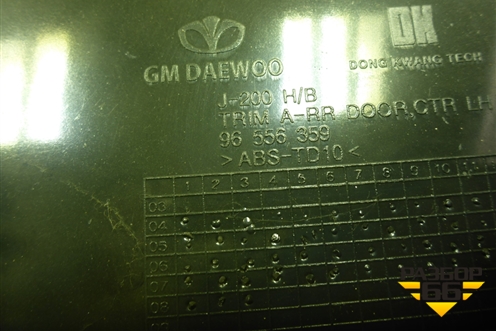 Обшивка двери задней левой под электрику (хетчбек) (96556359) для Chevrolet Lacetti с 2003г (Лачетти)