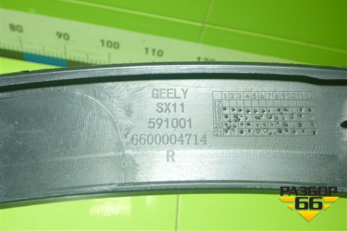 Накладка переднего крыла правого (6600004714) для Geely Coolray с 2019-2025г