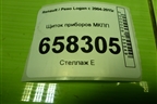 Щиток приборов МКПП (248102193R) для Renault Logan с 2004-2015г