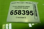 Ручка наружная двери передней правой для Renault Logan с 2004-2015г