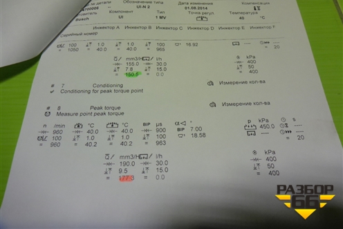 Форсунка дизельная электрическая (0414701006) для Iveco Stralis с 2007г (Стралис)