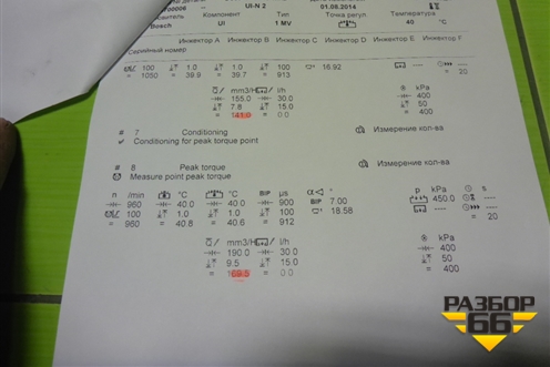 Форсунка дизельная электрическая (0414701006) для Iveco Stralis с 2007г (Стралис)