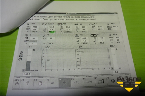 Форсунка дизельная электрическая (0414701006) для Iveco Stralis с 2007г (Стралис)