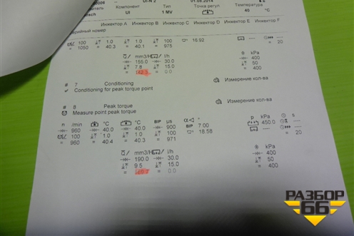 Форсунка дизельная электрическая (0414701006) для Iveco Stralis с 2007г (Стралис)