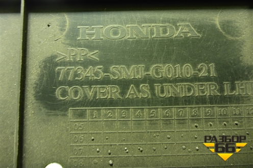 Накладка на торпедо (правая под бардачком) (77345SMJG01021) для Honda Civic 5D с 2005-2011г (Цивик)