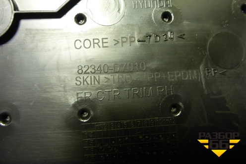 Обшивка двери передней правой под электрику (82340D7010) для Hyundai Tucson с 2015-2022г (Туксон)